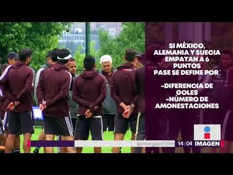 ¡Imaginemos cosas chingonas! Qué necesita México para pasar a Octavos | Noticias con Yuriria