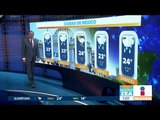 Pronóstico del clima 26 de junio 2018 | Noticias con Francisco Zea