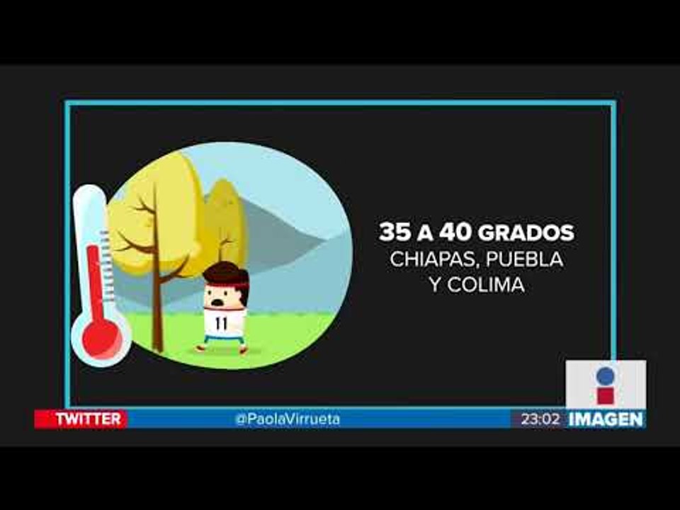 El calor intenso sigue llegando a niveles históricos | Noticias con Ciro Gómez Leyva