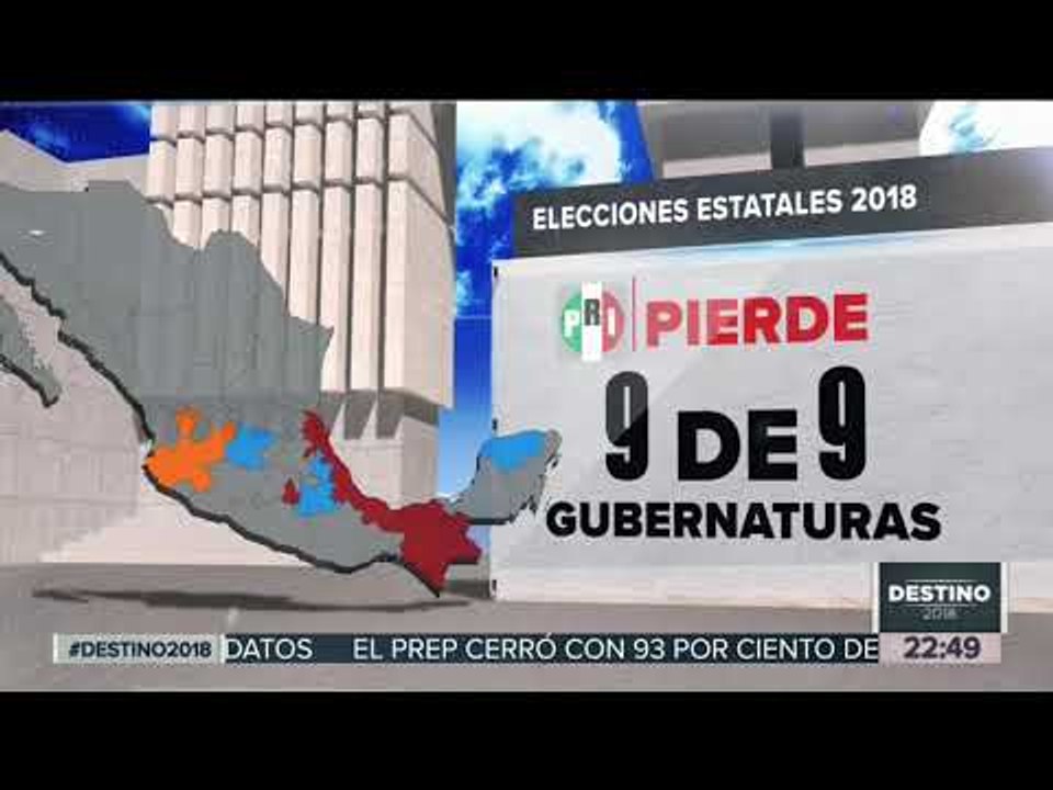 El PRI vivió la peor elección en su historia | Noticias con Ciro Gómez Leyva
