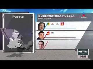 Télécharger la video: El PREP Puebla da triunfo a Martha Erika Alonso en Puebla | Noticias con Francisco Zea