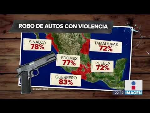 Robo de autos vuelve a romper récord y deja pérdidas millonarias | Noticias con Ciro