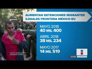 Download Video: Aumentan las detenciones de Migrantes Ilegales de México a Estados Unidos | Noticias con Ciro