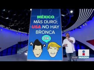 México sube el tono de su molestia ante la "Guerra Comercial" | Noticias con Ciro Gómez Leyva