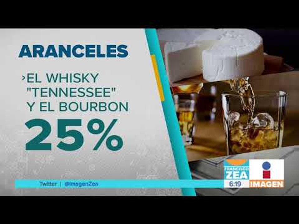 Estos son los productos a los que México impondrá aranceles | Noticias con Francisco Zea