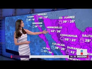Esta es la trayectoria del huracán "Aletta" | Noticias con Yuriria Sierra