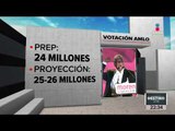 AMLO tiene el 53 por ciento de los votos según el PREP | Noticias con Ciro Gómez Leyva