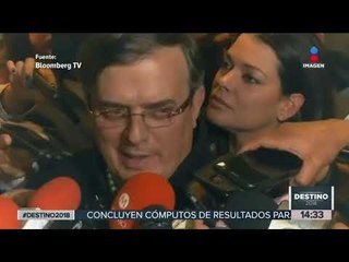 ¿Quién es Marcelo Ebrard? | Noticias con Yuriria Sierra