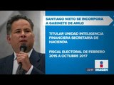 Ex fiscal electoral formará parte del gabinete de López Obrador | Noticias con Ciro