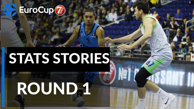 7DAYS EuroCup Regular Season Round 1: Stats Stories
