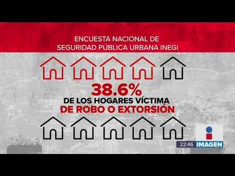 Esta es la zona de México con mayor percepción de inseguridad | Noticias con Ciro