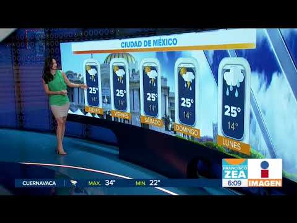 Pronóstico del clima 26 de julio | Noticias con Francisco Zea