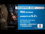 Los secuestros aumentaron durante julio | Noticias con Ciro