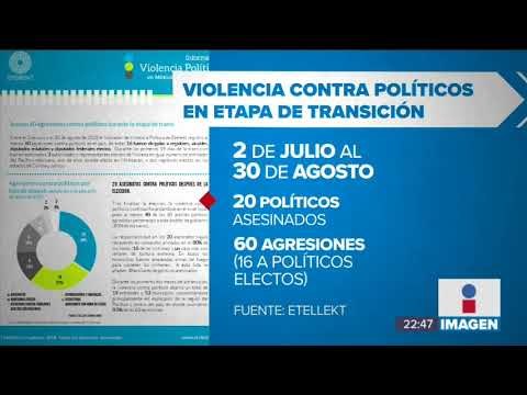 Asesinan a regidor electo del PRD en Guanajuato | Noticias con Ciro