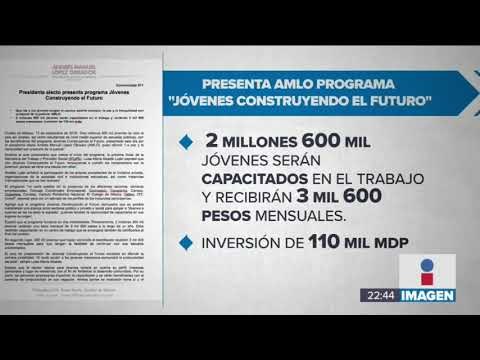 López Obrador presenta programa 'Jóvenes construyendo el futuro' | Noticias con Ciro
