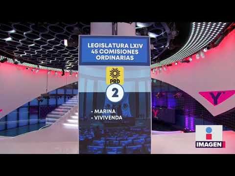 Es cierto: PES se queda con Cultura, Cinematografía y Salud | Noticias con Yuriria Sierra