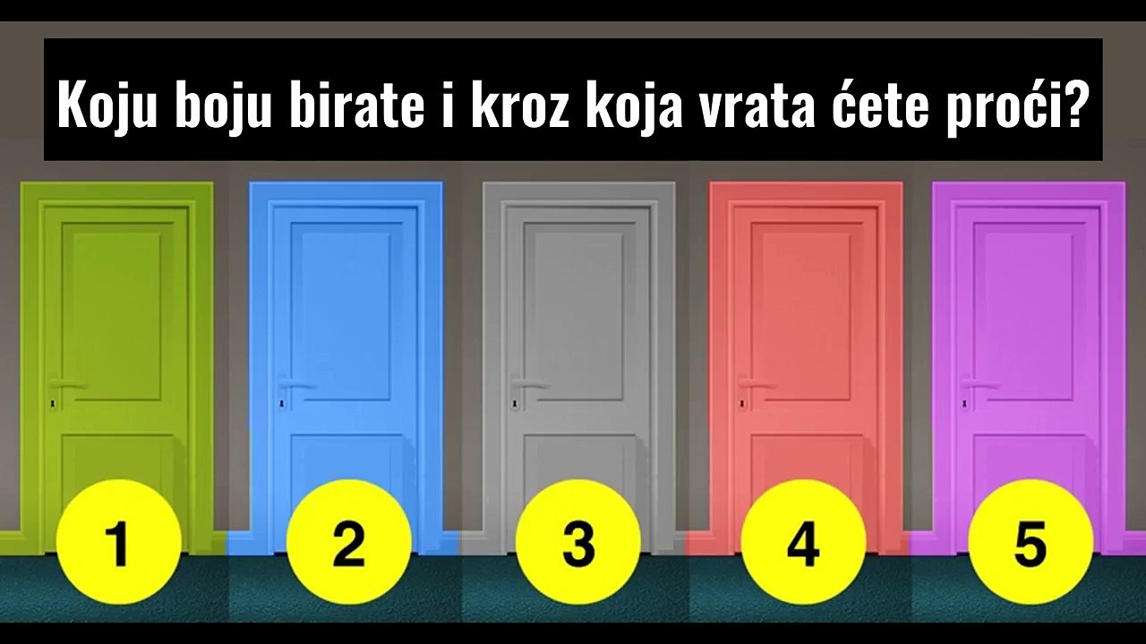 Koja vrata birate Saznajte šta vaš izbor otkriva o vašoj skrivenoj ličnosti!