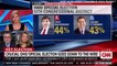 BREAKING NEWS CRUCIAL OHIO SPECIAL ELECTION GOES DOWN TO THE WIRE. CNN NEWS
