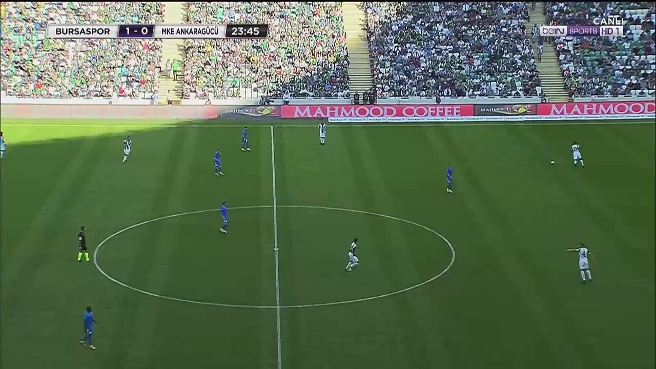 chedjou ankaragucu