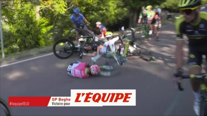 La chute de Roux en vidéo - Cyclisme - GP Beghelli