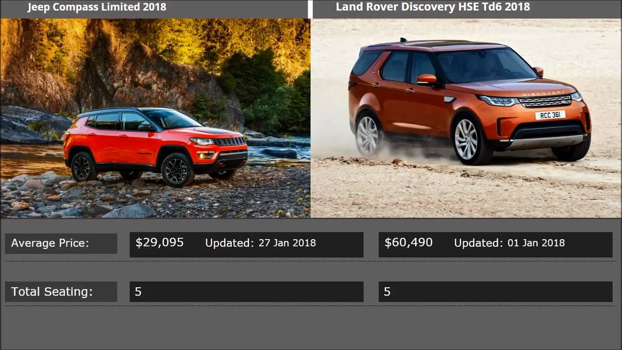 Offroad Jeep Compass 2018 Vs Land Rover Discovery 2018_Full-HD