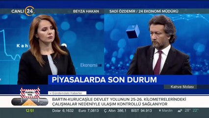 Piyasalarda son durum