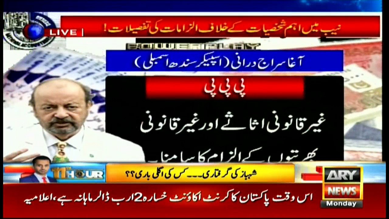 Details of NAB investigations against influential personalities