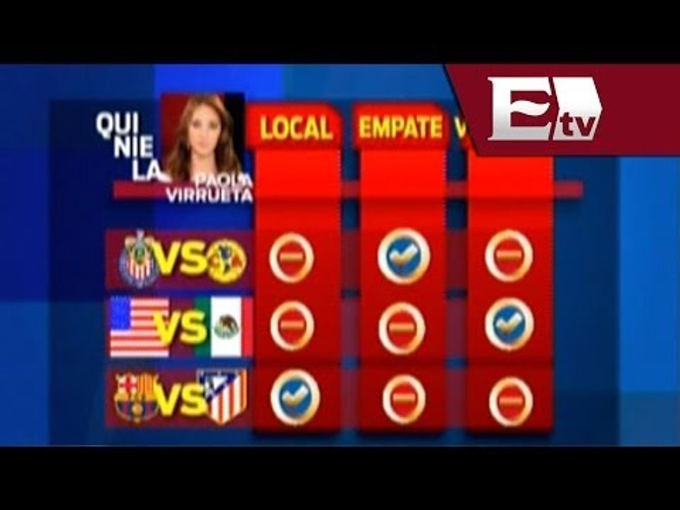 Quiniela deportiva: Resultados del clásico Chivas vs América / Adrenalina la quiniela