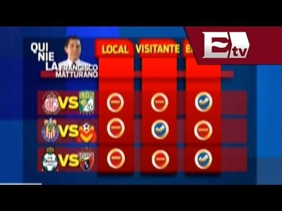 Quiniela deportiva: fútbol mexicano y pelea de Pacquiao vs Bradly / Adrenalina la Quiniela