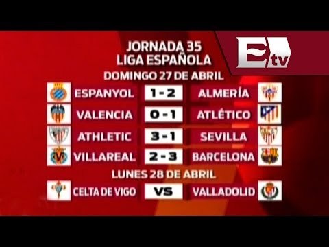 Atlético de Madrid no cede la punta en España; Real y Barça, atrás/ Revisión de la quiniela