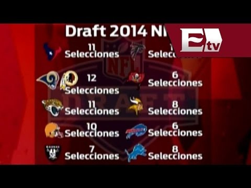 Arranca Draft 2014 de la NFL / Adrenalina con Rigoberto Plascencia