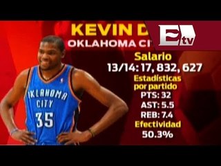 Kevin Durant, el Jugador Más Valioso de la NBA/ Gerardo Ruiz