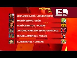 Pumas confirma salida de Martín Bravo y llegada de Matías Britos/ Gerardo Ruiz