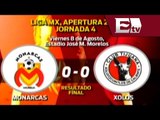 Monarcas y Xolos igualan a cero en el estadio Morelos/ Revisión de la quiniela