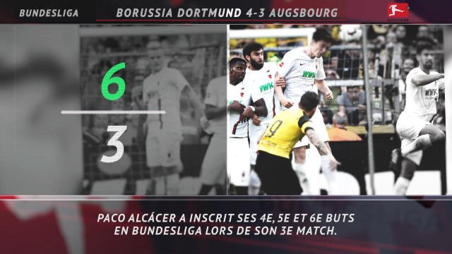 Bundesliga - 5 choses à retenir de la 7e j.