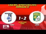 Análisis del Partido Querétaro-León de la Jornada 12 de la Liga MX 2014 / Adrenalina