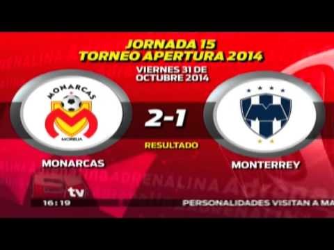 Análisis del Partido Monarcas-Monterrey de la jornada 15 de la Liga MX 2014 / Adrenalina