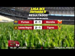 Las estadísticas de la Jornada 9 del Torneo Clausura 2015/ Rigoberto Plascencia