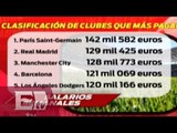Clasificación de clubes que más pagan / Adrenalina Excélsior