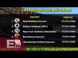 Los 10 equipos deportivos más valiosos del mundo/ Rigoberto Plascencia