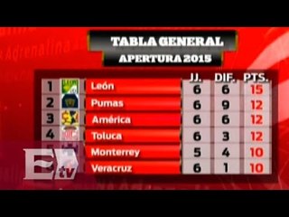 León ruge con fuerza en la cima del Apertura 2015/ Rigoberto Plascencia