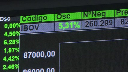 Mercados celebran resultados electorales en Brasil