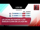 Tabla cociente de la Liga MX; Clausura 2017