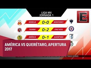 Resultados de la Liga MX en la Jornada 1