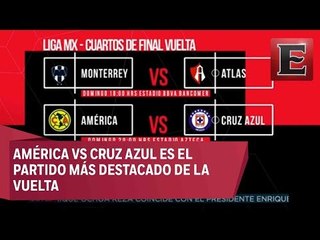 Así se jugará la vuelta de los cuartos de final del Apertura 2017