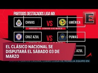 Lista de partidos destacados del Clausura 2018