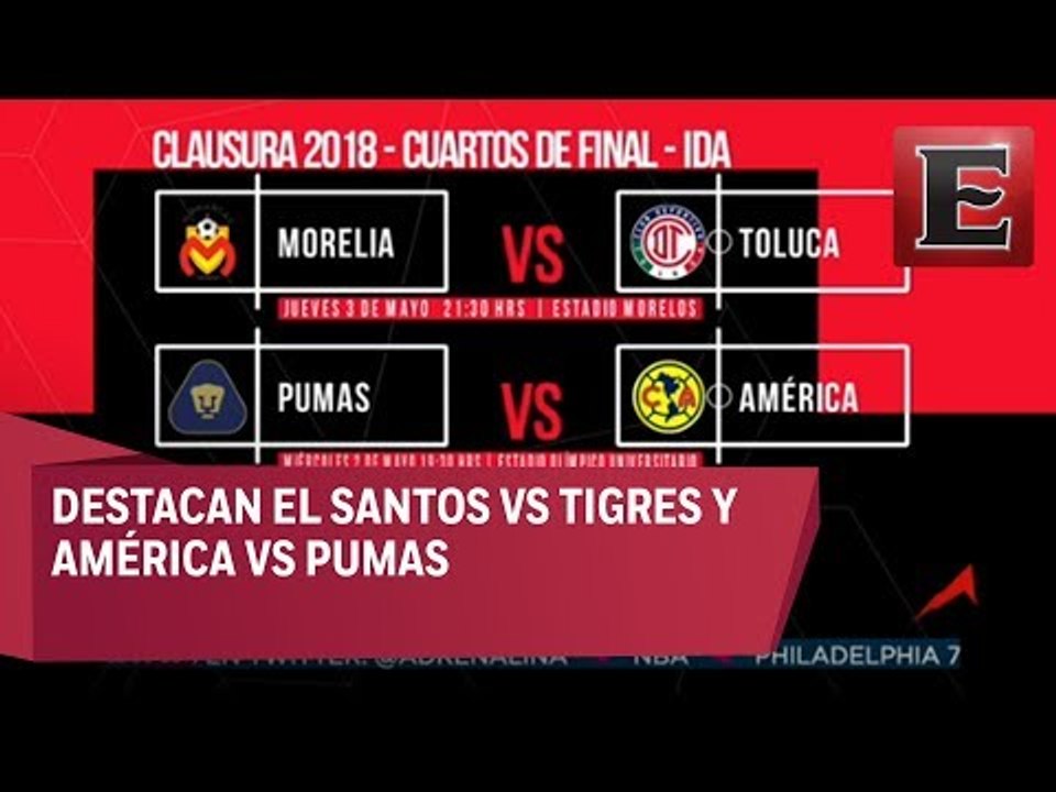 ¿Cuál será el mejor encuentro de los cuartos de...