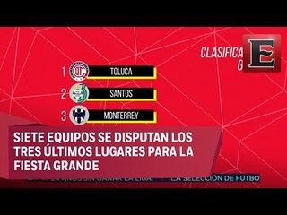 ¿Quién entra y quién se queda fuera de la liguilla?