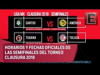 Así se jugarán las semifinales del Clausura 2018