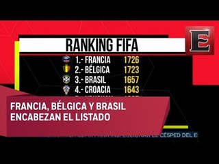 México y Alemania descienden en el ranking FIFA